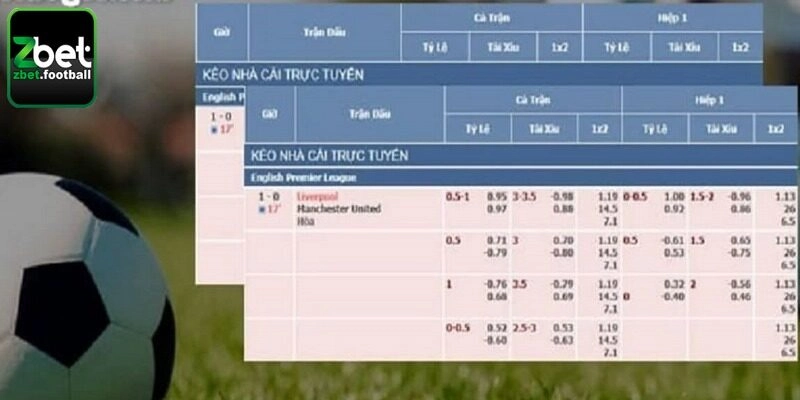 Ưu nhược điểm hình thức cược châu Âu