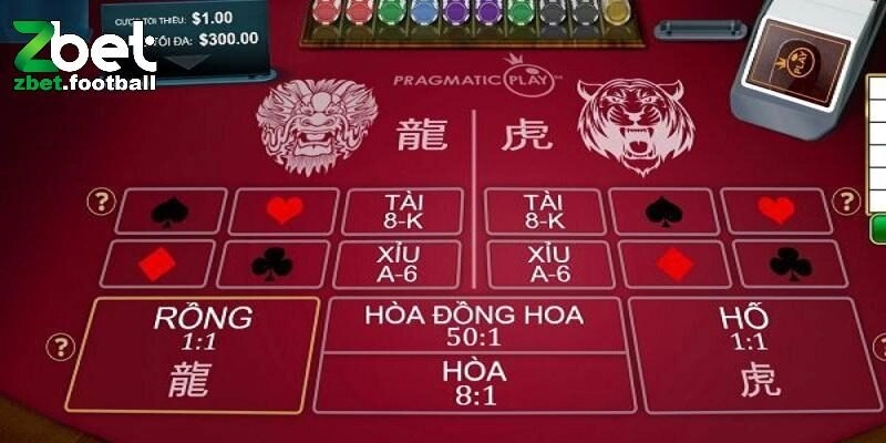 Tìm hiểu game Rồng Hổ hấp dẫn năm 2025